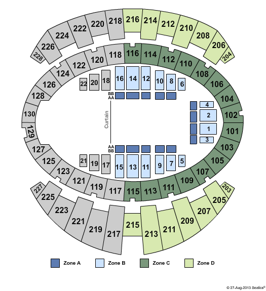 Long Beach Arena at Long Beach Convention Center Disney On Ice Zone Seating Chart