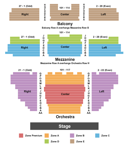 Longacre Theatre End Stage - IntZone Seating Chart