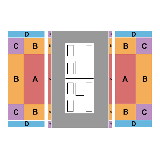 Los Angeles Convention Center - Hall 1 venue and seating information