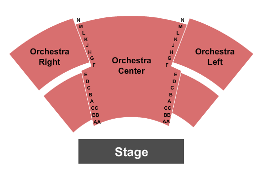 Los Angeles Southwest College Theater Endstage Seating Chart