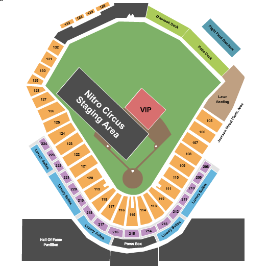 Louisville Slugger Field Nitro Circus Seating Chart