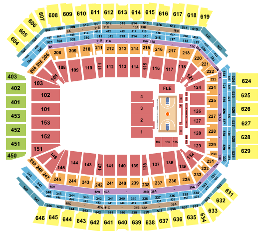 Lucas Oil Stadium Basketball- All Star Seating Chart
