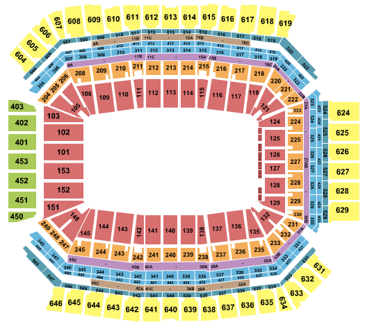 Lucas Oil Stadium Monster Jam 2024 Seating Chart