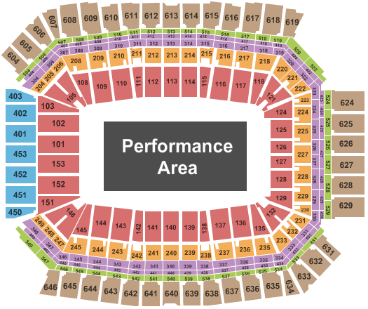 Lucas Oil Stadium Performance Area Seating Chart