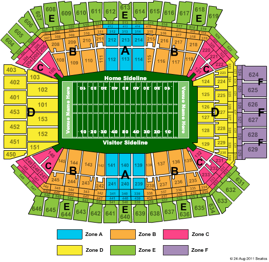 Lucas Oil Stadium Superbowl - Zone Seating Chart