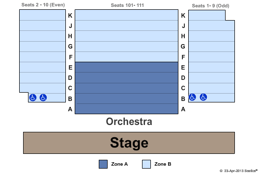 Lucille Lortel Endstage - Zone Seating Chart