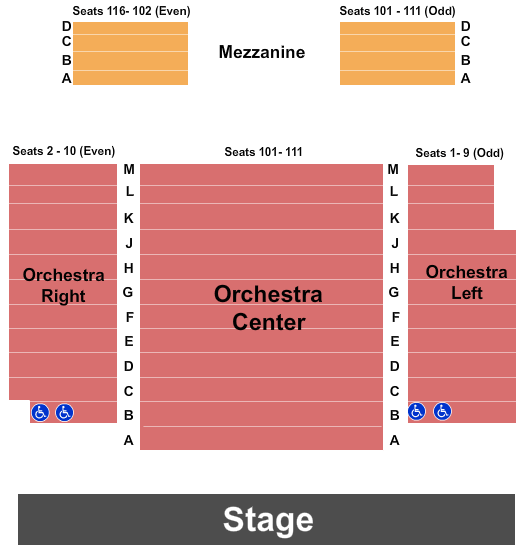 Lucille Lortel End Stage Seating Chart