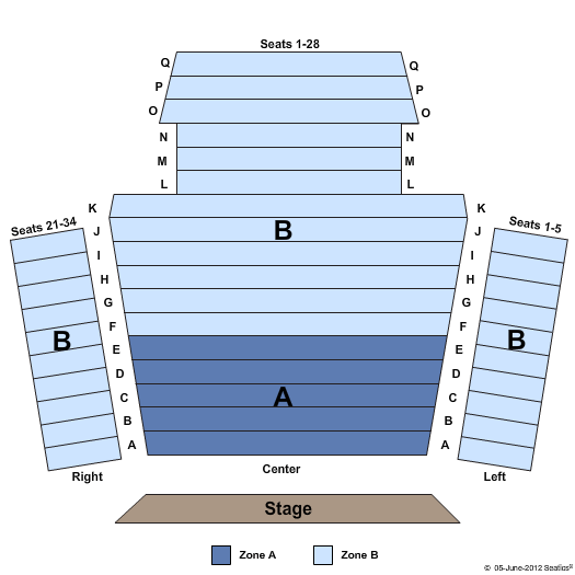 Lyceum Theater San Diego Seating Chart