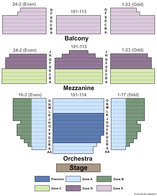 Lyceum Theatre - New York Endstage GA - Zone Seating Chart