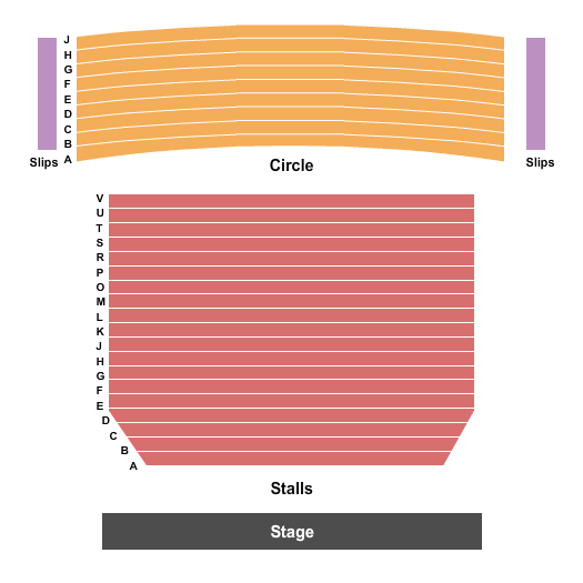 National Theatre - Lyttelton Theatre End Stage Seating Chart