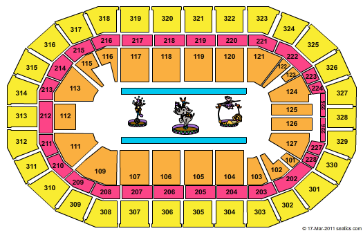Canada Life Centre Circus Seating Chart