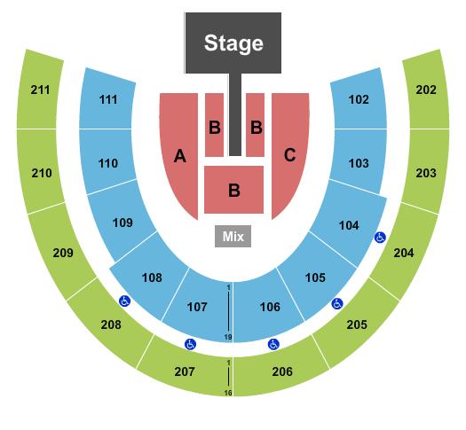 Mabee Center - OK Endstage Catwalk Seating Chart
