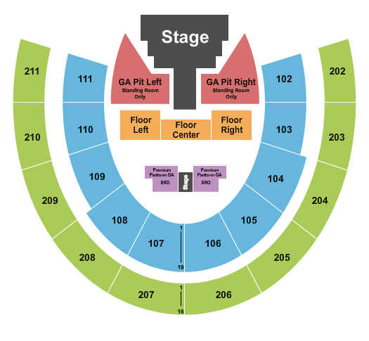 Mabee Center Endstage - GA Pit & Catwalk Seating Chart
