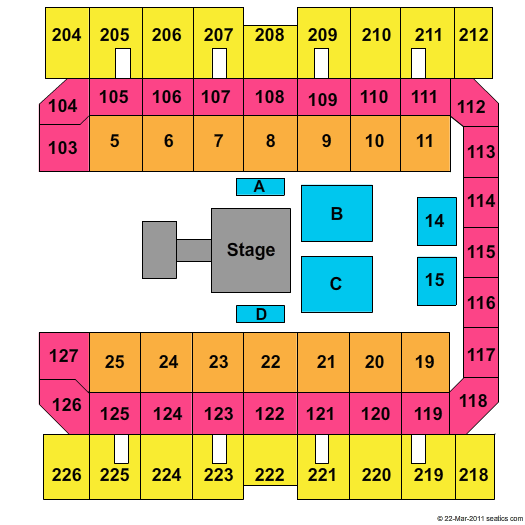 Macon Centreplex - Coliseum Barney Live Seating Chart