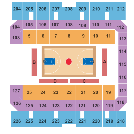 Macon Centreplex - Coliseum Harlem Globetrotters Seating Chart