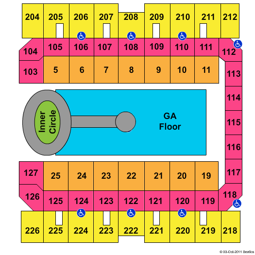 Macon Centreplex - Coliseum GA Floor - Inner Circle Pit Seating Chart