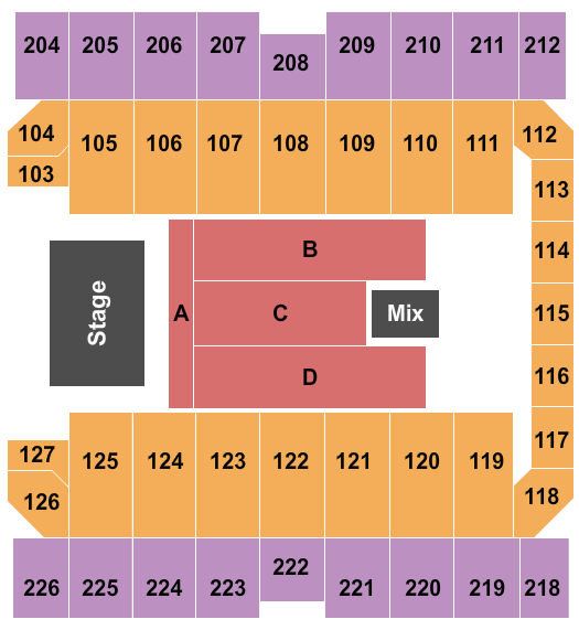 Macon Centreplex - Coliseum Endstage 5 - Flr A-D, A In Front Seating Chart