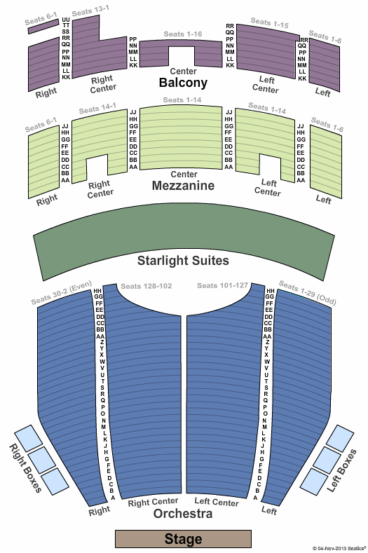 Majestic Theatre - San Antonio End Stage Seating Chart