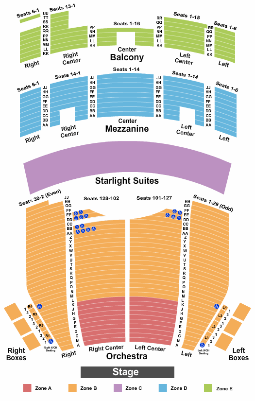 Majestic Theatre - San Antonio End Stage Int Zone Seating Chart