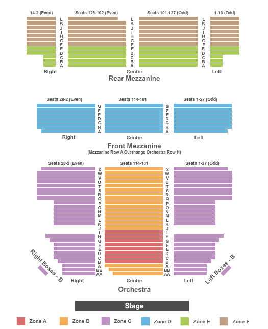 Majestic Theatre - NY Endstage 2 Int Zone Seating Chart