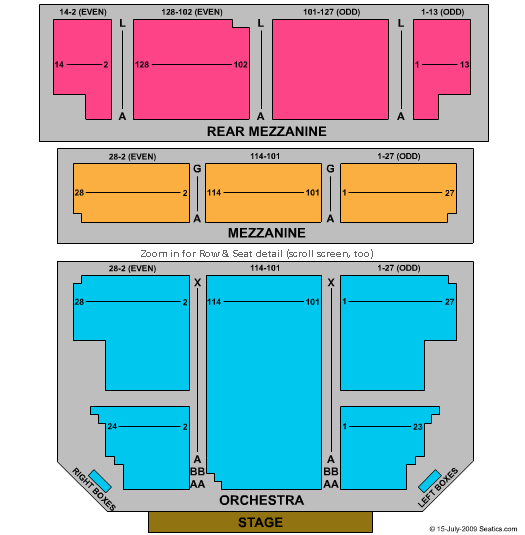 Majestic Theatre - NY End Stage Seating Chart