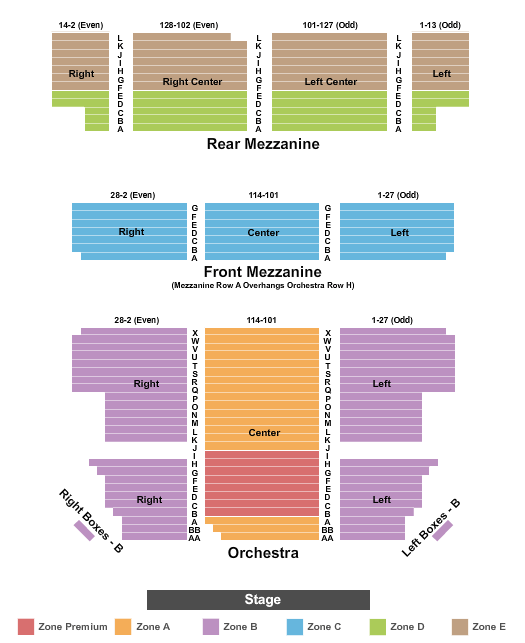 Majestic Theatre - NY End Stage Int Zone Seating Chart