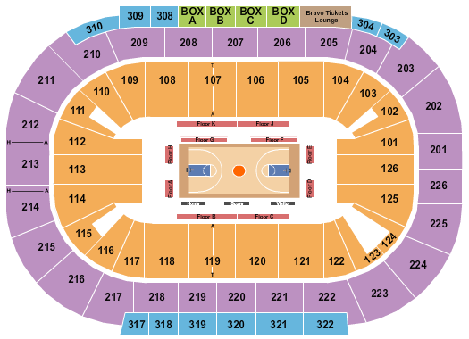 Players Era Women’s Tournament – Session 2 at Michelob ULTRA Arena At Mandalay Bay – Las Vegas, NV