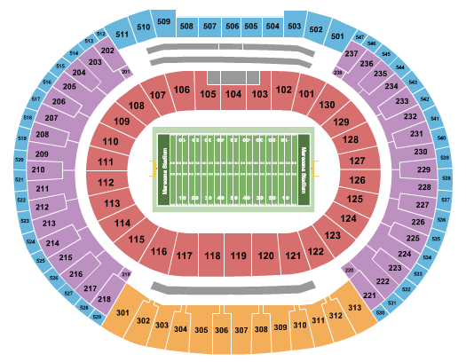 Dallas Cowboys vs. Baltimore Ravens