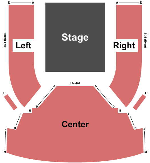 seating chart for Margeson Theatre - Shakespeare Center - End Stage - eventticketscenter.com