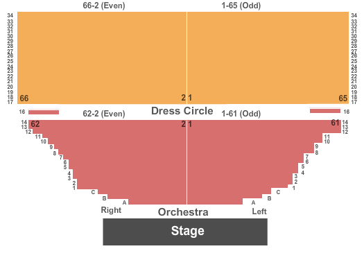 Harding University Benson Auditorium Seating Chart