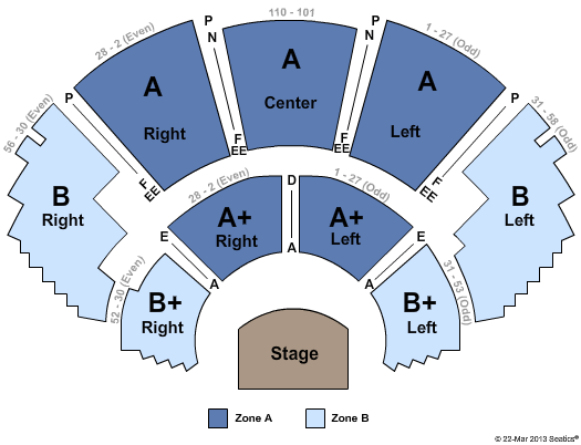 Mark Taper Forum End Stage Zone Seating Chart