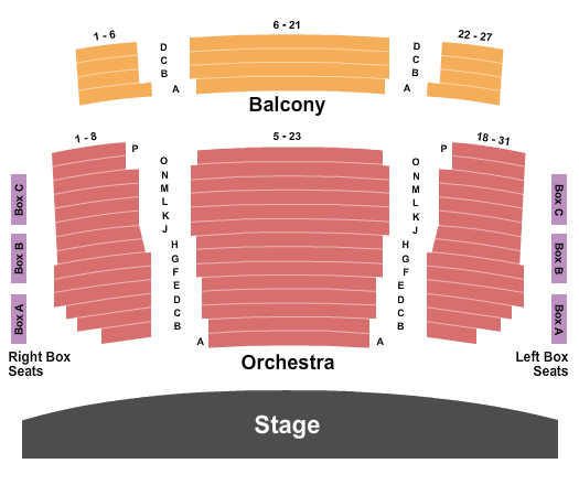 Markham Theatre Endstage Seating Chart
