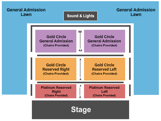 Marks and Harrison Amphitheater End Stage Seating Chart
