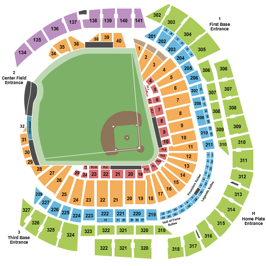 loanDepot park Baseball Seating Chart