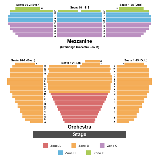 Marquis Theatre - NY Endstage Int Zone Seating Chart