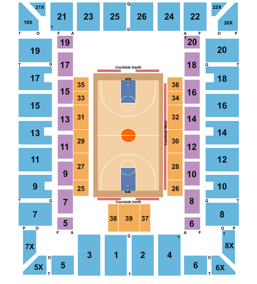 Martin Luther King Jr. Arena Harlem Globetrotters Seating Chart