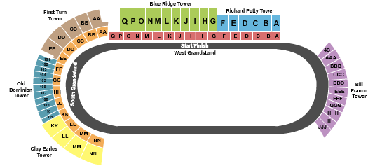 Martinsville Speedway Seating Map