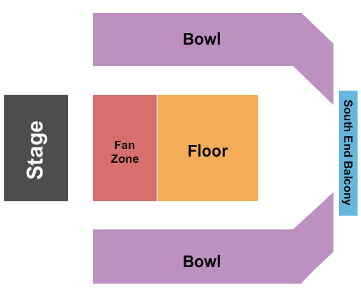 Mattamy Athletic Centre at the Gardens Endstage Seating Chart