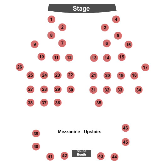 Max Performing Art Centre End Stage Seating Chart