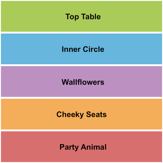 Maya Tea Company Party Seating Chart