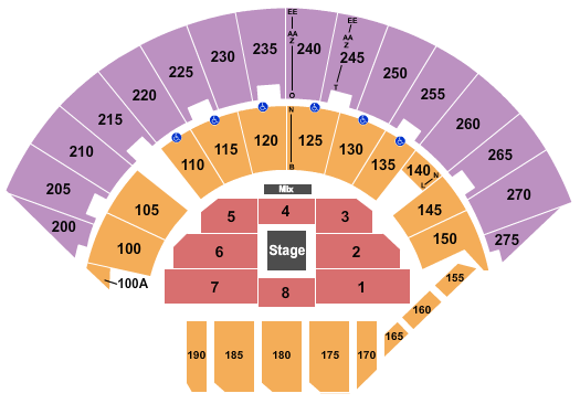 Mayo Civic Center Arena Seating Chart