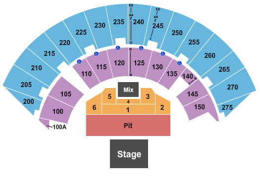 Mayo Civic Center Arena Concert GA Pit 2 Seating Chart