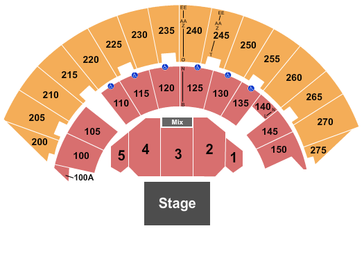 Mayo Civic Center Arena Seating Chart