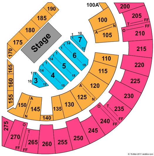 Mayo Civic Center Arena Endstage 5 Seating Chart