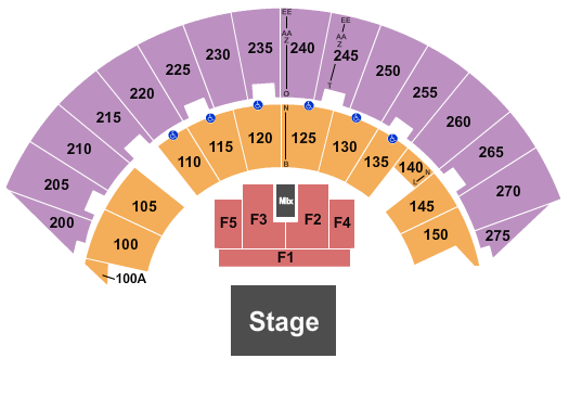 Mayo Civic Center Arena Seating Chart