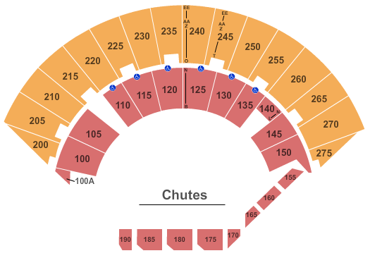 Mayo Civic Center Arena Seating Chart Star Tickets 