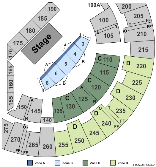 Mayo Civic Center Arena Sesame Street Zone Seating Chart