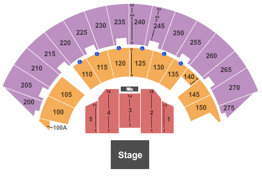 Mayo Civic Center Arena Theresa Caputo Seating Chart