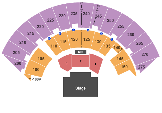 Mayo Civic Center Arena Trolls Seating Chart