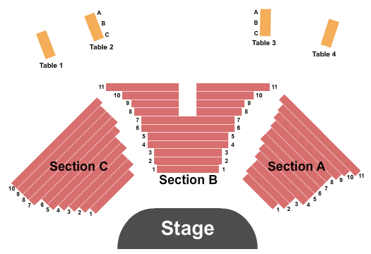 Mazatzal Hotel & Casino Endstage 2 Seating Chart